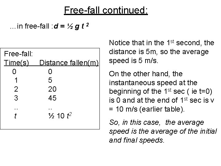 Free-fall continued: …in free-fall : d = ½ g t 2 Free-fall: Time(s) Distance
