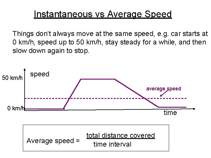 Instantaneous vs Average Speed Things don’t always move at the same speed, e. g.