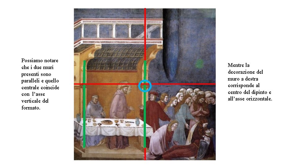 Possiamo notare che i due muri presenti sono paralleli e quello centrale coincide con