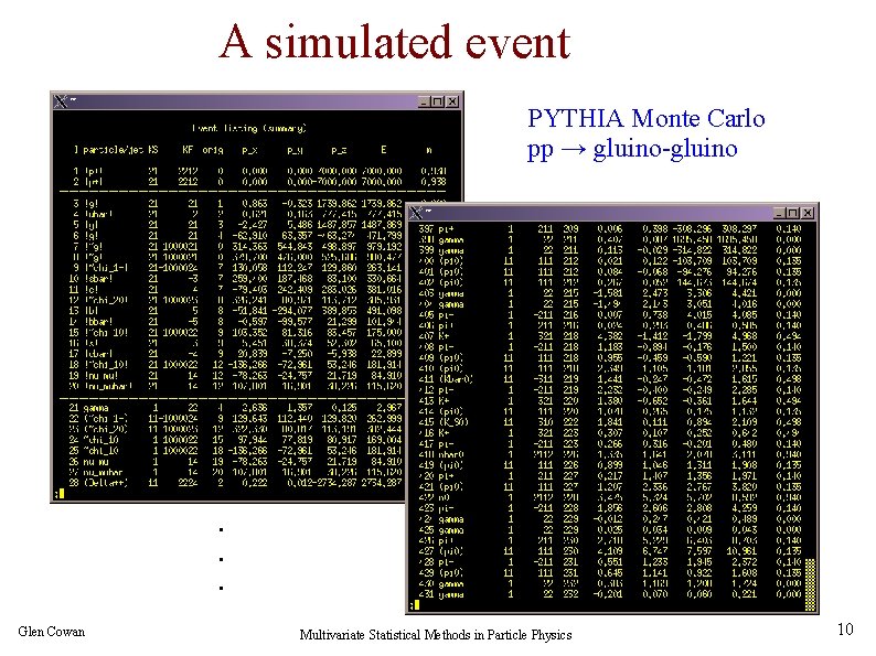 A simulated event PYTHIA Monte Carlo pp → gluino-gluino . . . Glen Cowan