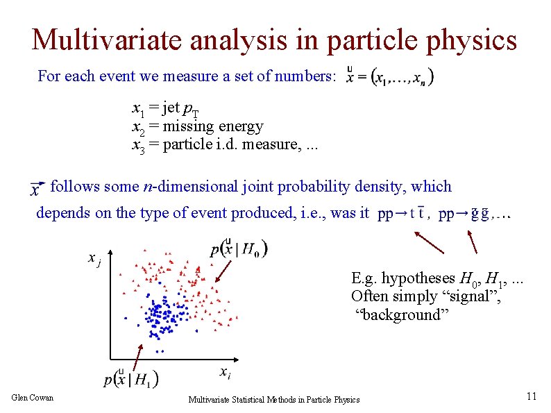 Multivariate analysis in particle physics For each event we measure a set of numbers: