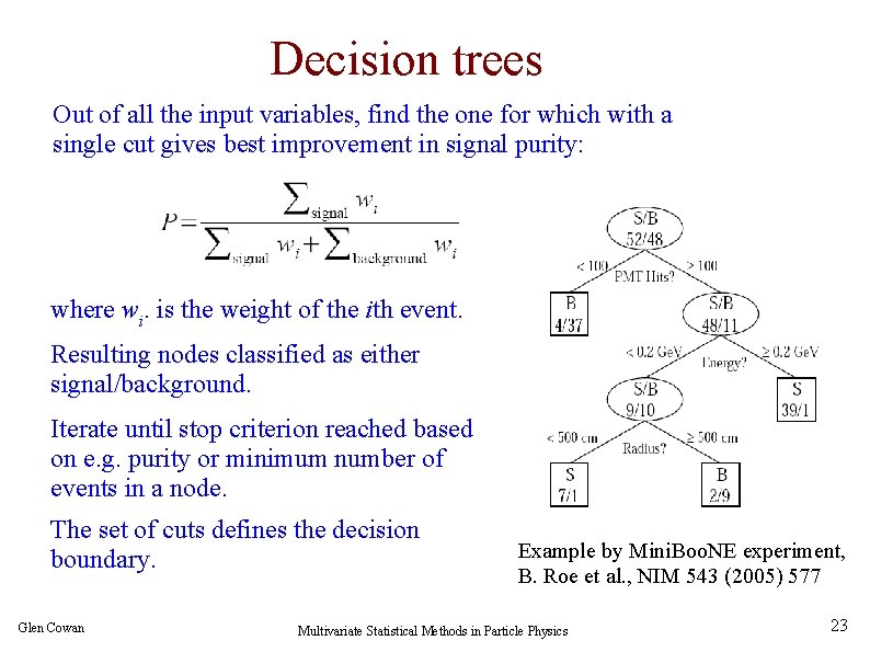 Decision trees Out of all the input variables, find the one for which with