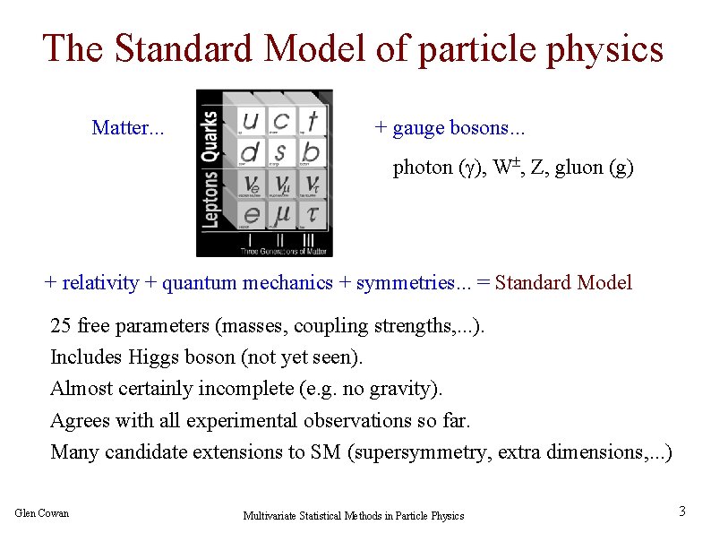 The Standard Model of particle physics Matter. . . + gauge bosons. . .