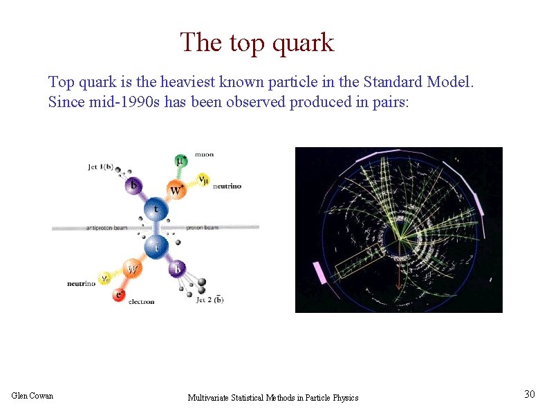 The top quark Top quark is the heaviest known particle in the Standard Model.