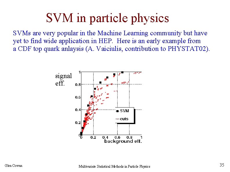 SVM in particle physics SVMs are very popular in the Machine Learning community but