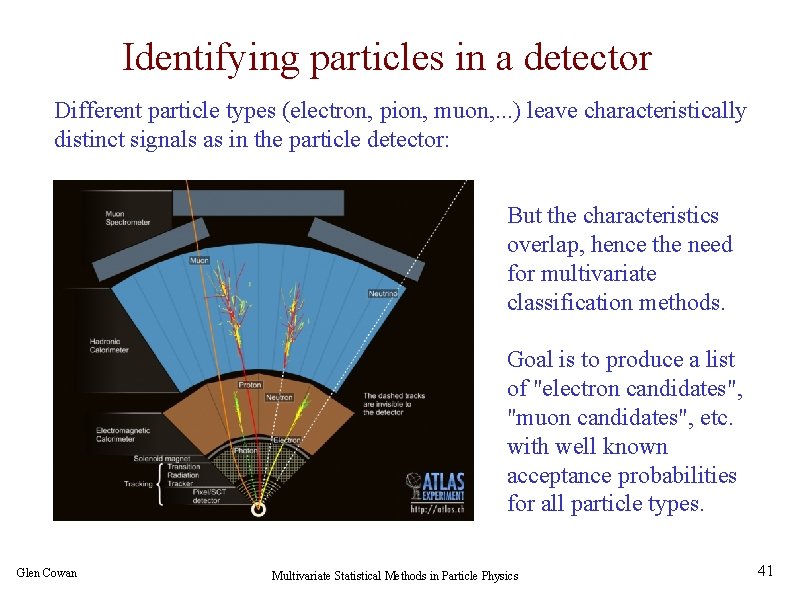Identifying particles in a detector Different particle types (electron, pion, muon, . . .