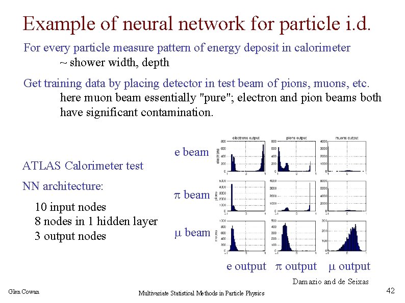 Example of neural network for particle i. d. For every particle measure pattern of