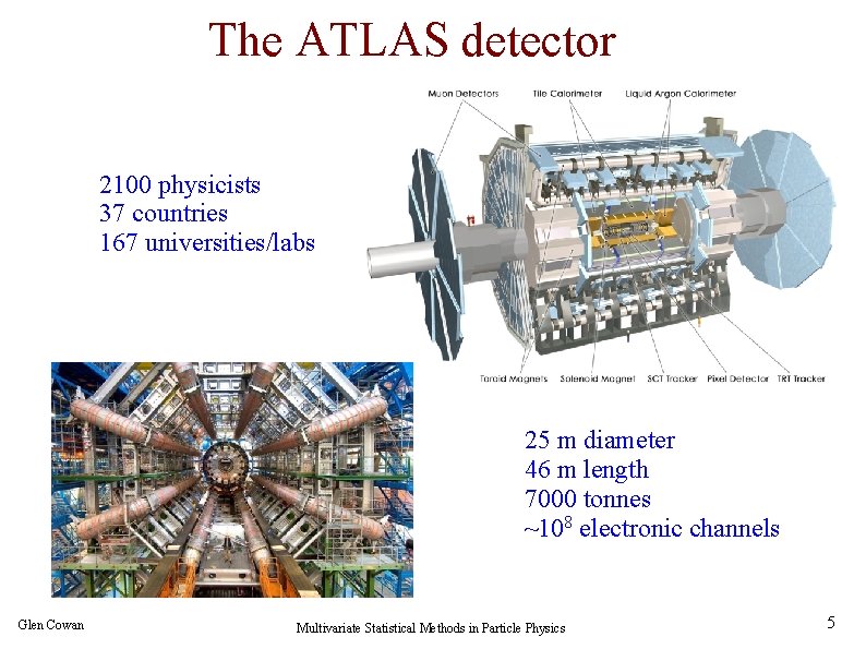 The ATLAS detector 2100 physicists 37 countries 167 universities/labs 25 m diameter 46 m