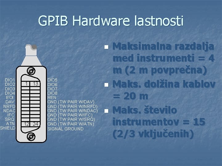 GPIB Hardware lastnosti n DIO 1 DIO 2 DIO 3 DIO 4 EOI DAV
