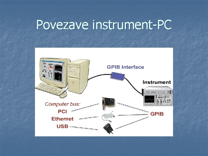 Povezave instrument-PC RS 232 