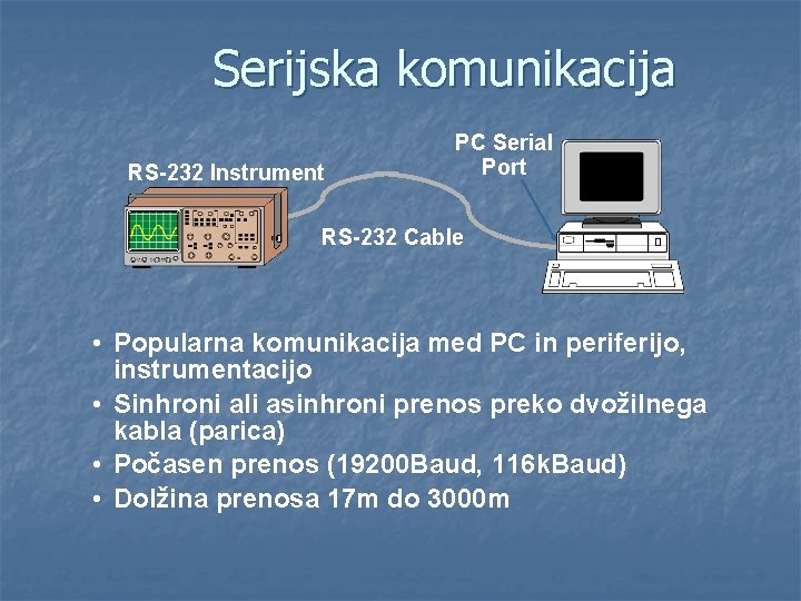 Serijska komunikacija RS-232 Instrument PC Serial Port RS-232 Cable • Popularna komunikacija med PC