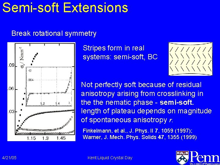Semi-soft Extensions Break rotational symmetry Stripes form in real systems: semi-soft, BC Not perfectly Semi-soft Extensions Break rotational symmetry Stripes form in real systems: semi-soft, BC Not perfectly