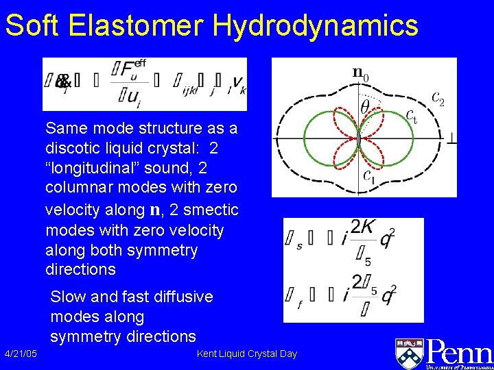 Soft Elastomer Hydrodynamics Same mode structure as a discotic liquid crystal: 2 “longitudinal” sound, Soft Elastomer Hydrodynamics Same mode structure as a discotic liquid crystal: 2 “longitudinal” sound,