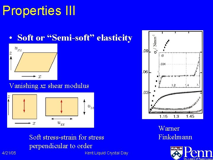 Properties III • Soft or “Semi-soft” elasticity Vanishing xz shear modulus Soft stress-strain for Properties III • Soft or “Semi-soft” elasticity Vanishing xz shear modulus Soft stress-strain for