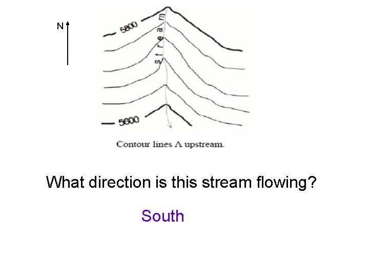N What direction is this stream flowing? South 