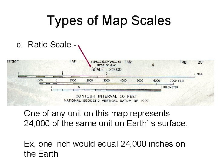 Types of Map Scales c. Ratio Scale - One of any unit on this