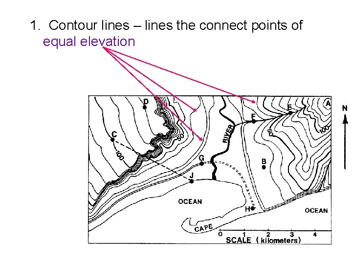 1. Contour lines – lines the connect points of equal elevation 