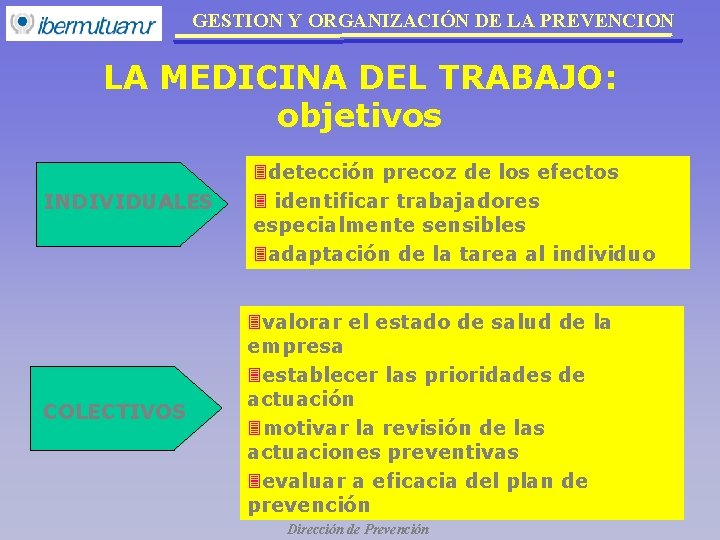 GESTION Y ORGANIZACIÓN DE LA PREVENCION LA MEDICINA DEL TRABAJO: objetivos INDIVIDUALES COLECTIVOS 3 GESTION Y ORGANIZACIÓN DE LA PREVENCION LA MEDICINA DEL TRABAJO: objetivos INDIVIDUALES COLECTIVOS 3