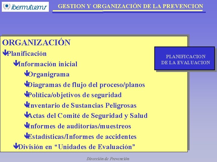 GESTION Y ORGANIZACIÓN DE LA PREVENCION ORGANIZACIÓN êPlanificación êInformación inicial êOrganigrama êDiagramas de flujo GESTION Y ORGANIZACIÓN DE LA PREVENCION ORGANIZACIÓN êPlanificación êInformación inicial êOrganigrama êDiagramas de flujo