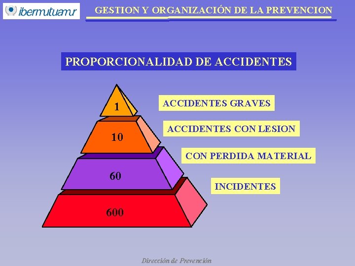 GESTION Y ORGANIZACIÓN DE LA PREVENCION PROPORCIONALIDAD DE ACCIDENTES 1 10 ACCIDENTES GRAVES ACCIDENTES GESTION Y ORGANIZACIÓN DE LA PREVENCION PROPORCIONALIDAD DE ACCIDENTES 1 10 ACCIDENTES GRAVES ACCIDENTES