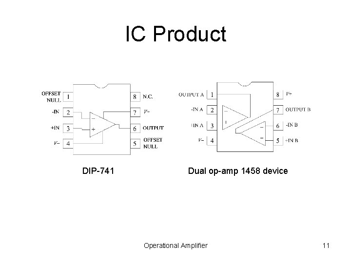 IC Product DIP-741 Dual op-amp 1458 device Operational Amplifier 11 