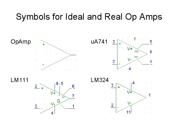 Symbols for Ideal and Real Op Amps Op. Amp u. A 741 LM 111