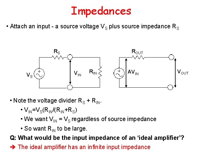 Impedances • Attach an input - a source voltage VS plus source impedance RS