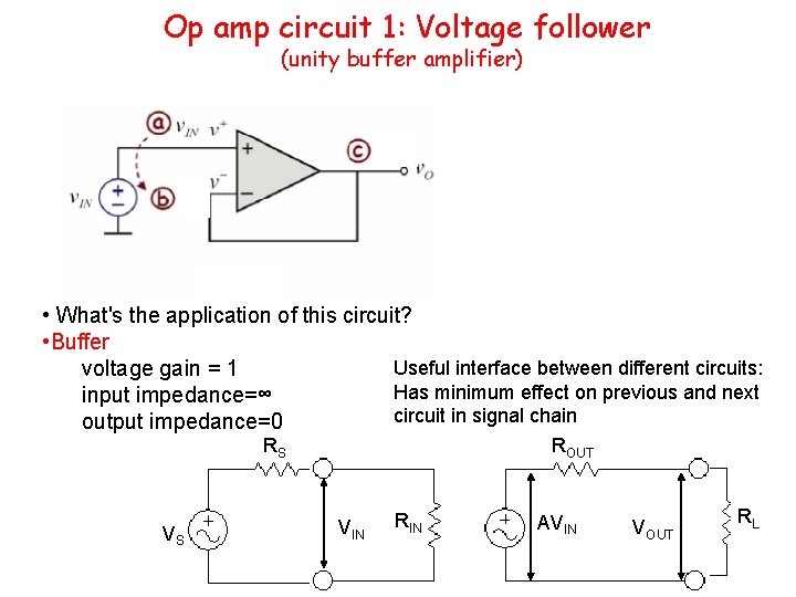 Op amp circuit 1: Voltage follower (unity buffer amplifier) • So v. O=v. IN