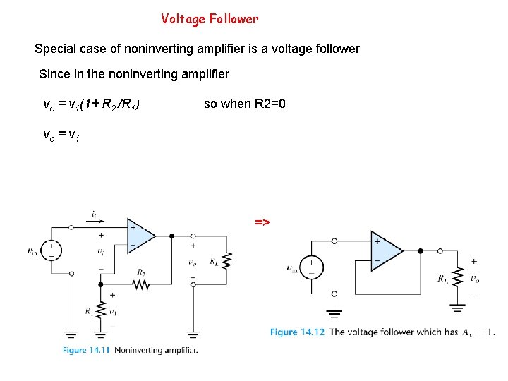 Voltage Follower Special case of noninverting amplifier is a voltage follower Since in the