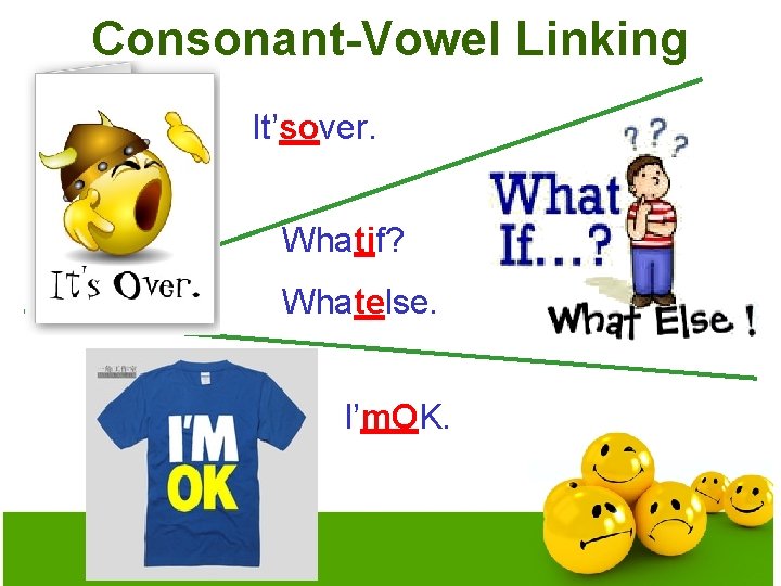 Consonant-Vowel Linking It’sover. Whatif? Whatelse. I’m. OK. 