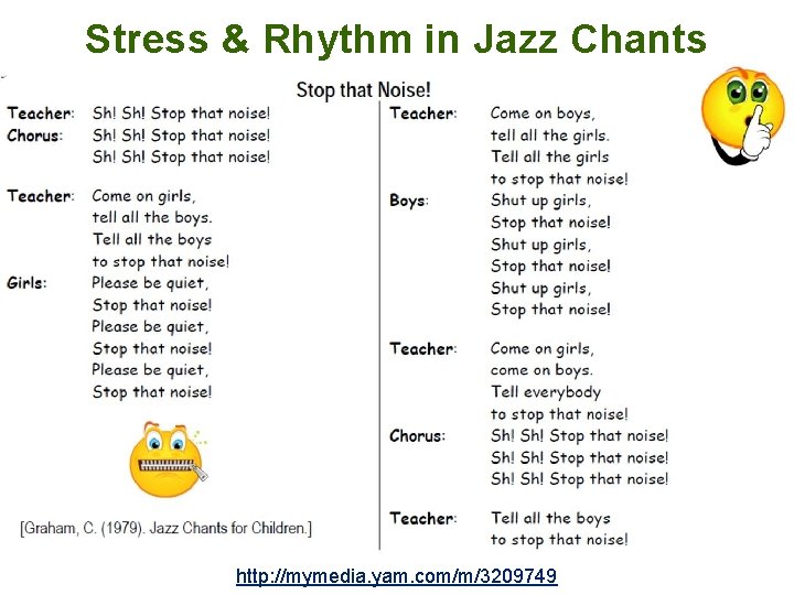 Stress & Rhythm in Jazz Chants http: //mymedia. yam. com/m/3209749 