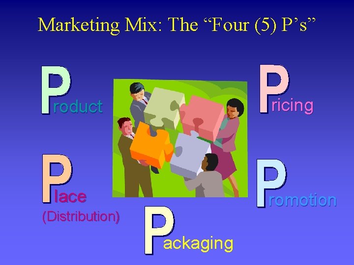 Marketing Mix: The “Four (5) P’s” roduct ricing lace romotion (Distribution) ackaging 