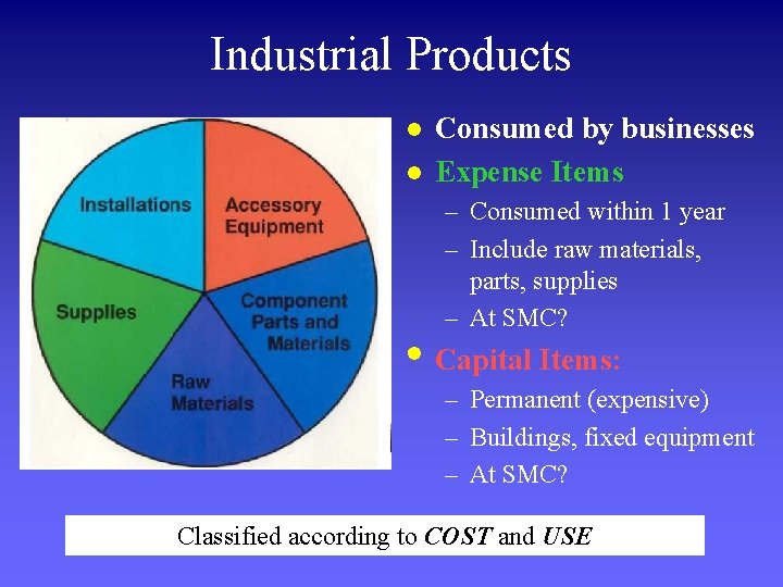 Industrial Products l l Consumed by businesses Expense Items – Consumed within 1 year