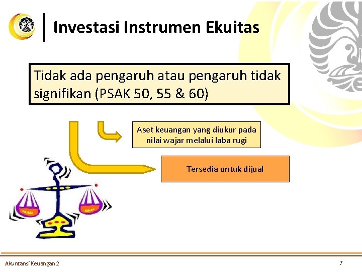 Investasi Instrumen Ekuitas Tidak ada pengaruh atau pengaruh tidak signifikan (PSAK 50, 55 &