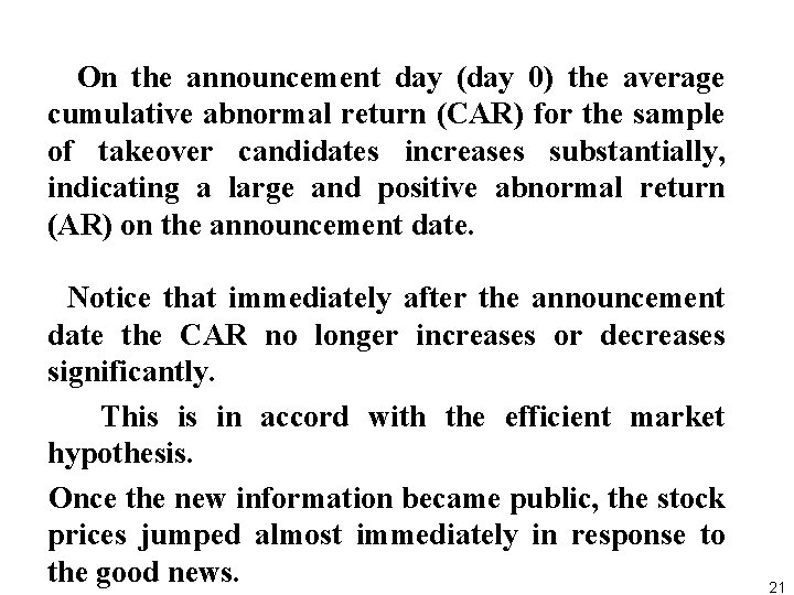 On the announcement day (day 0) the average cumulative abnormal return (CAR) for the