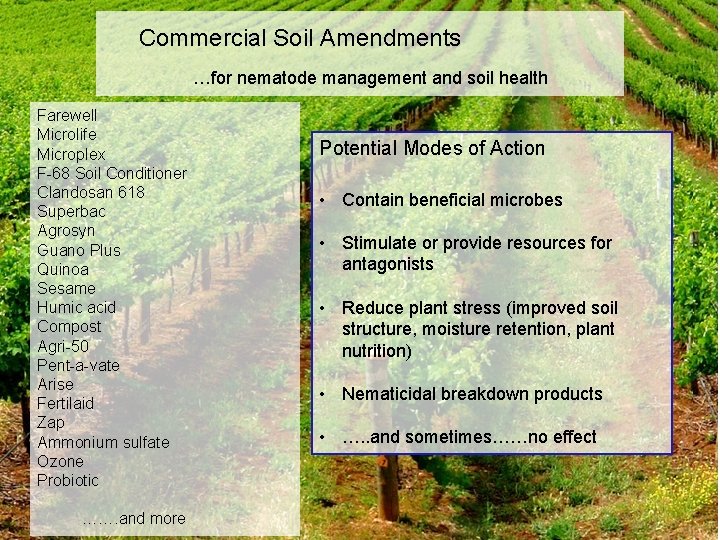 Commercial Soil Amendments …for nematode management and soil health Farewell Microlife Microplex F-68 Soil