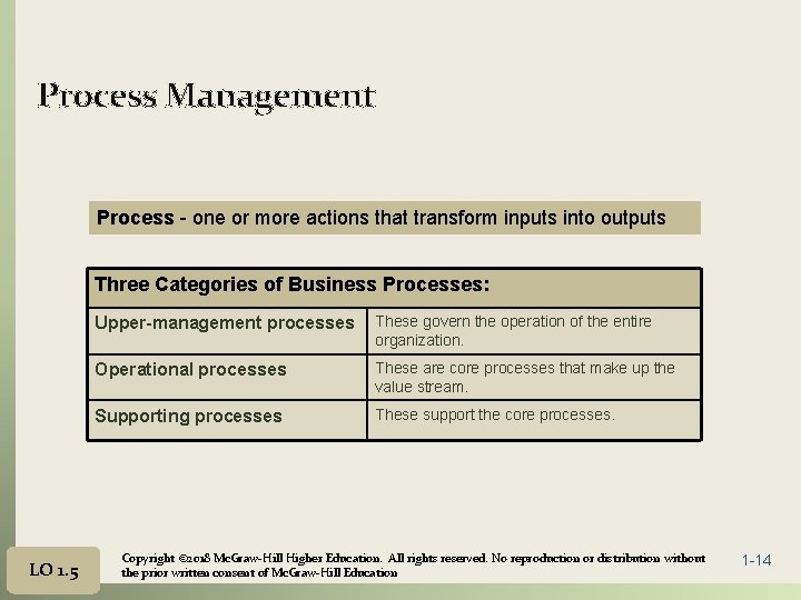 Process Management Process - one or more actions that transform inputs into outputs Three