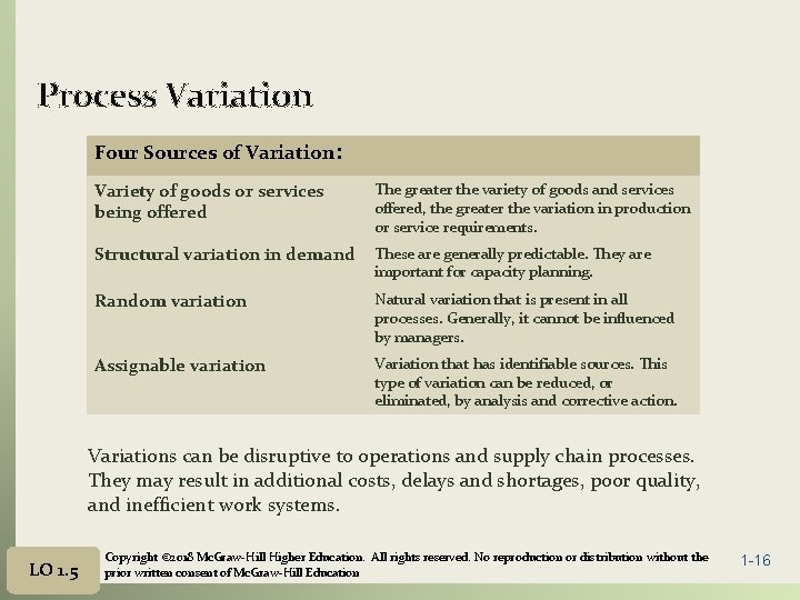 Process Variation Four Sources of Variation: Variety of goods or services being offered The