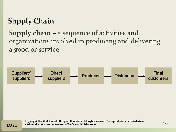 Supply Chain Supply chain – a sequence of activities and organizations involved in producing