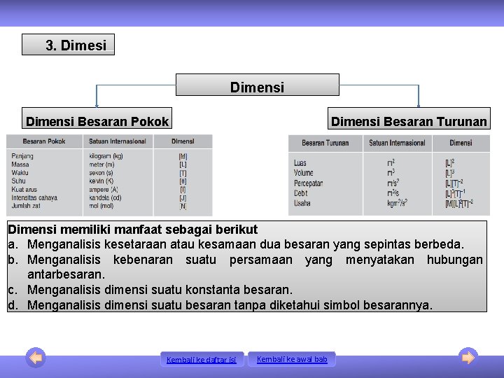 3. Dimesi Dimensi Besaran Pokok Dimensi Besaran Turunan Dimensi memiliki manfaat sebagai berikut a.