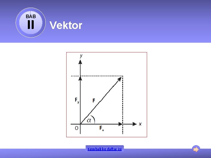 BAB II Vektor Kembali ke daftar isi 