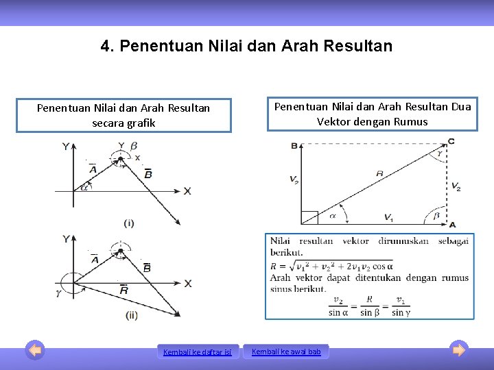 4. Penentuan Nilai dan Arah Resultan Dua Vektor dengan Rumus Penentuan Nilai dan Arah