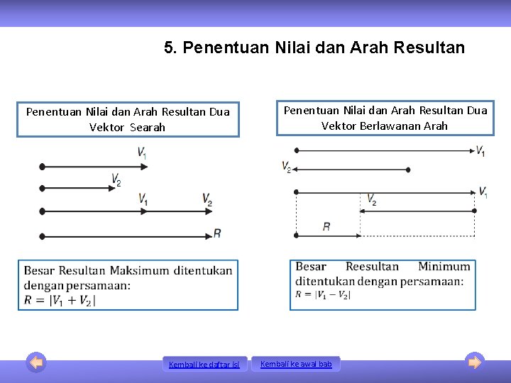 5. Penentuan Nilai dan Arah Resultan Dua Vektor Searah Penentuan Nilai dan Arah Resultan