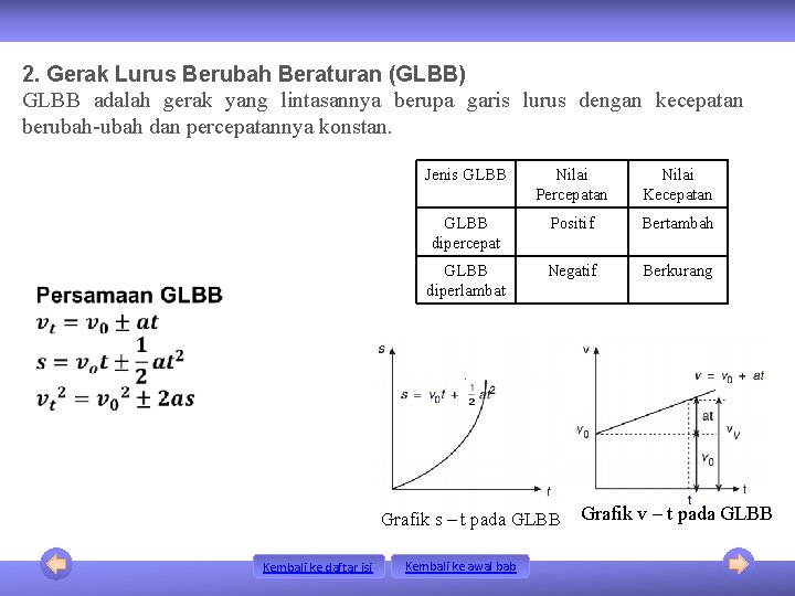 2. Gerak Lurus Berubah Beraturan (GLBB) GLBB adalah gerak yang lintasannya berupa garis lurus