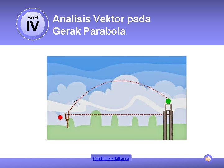 BAB IV Analisis Vektor pada Gerak Parabola Kembali ke daftar isi 