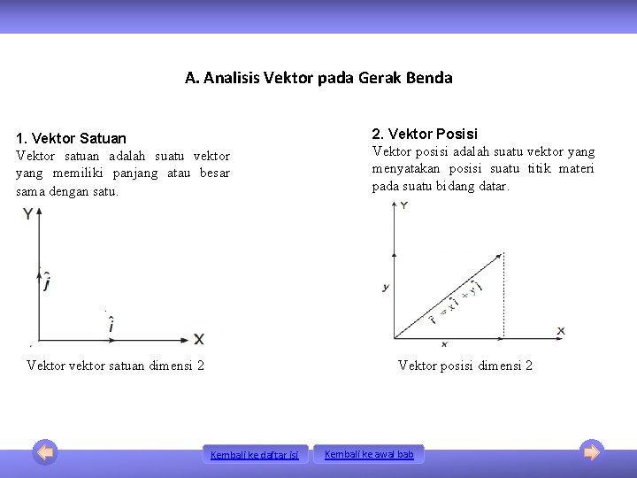 A. Analisis Vektor pada Gerak Benda 1. Vektor Satuan Vektor satuan adalah suatu vektor