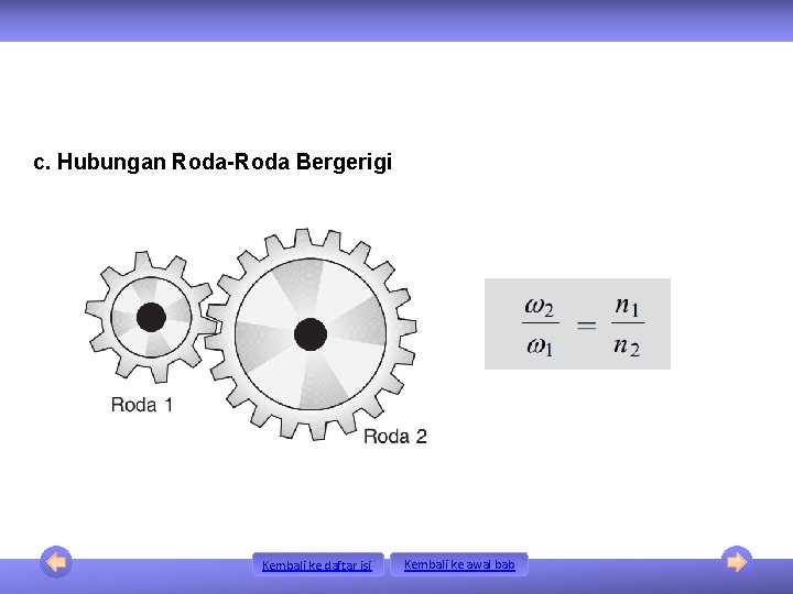 c. Hubungan Roda-Roda Bergerigi Kembali ke daftar isi Kembali ke awal bab 