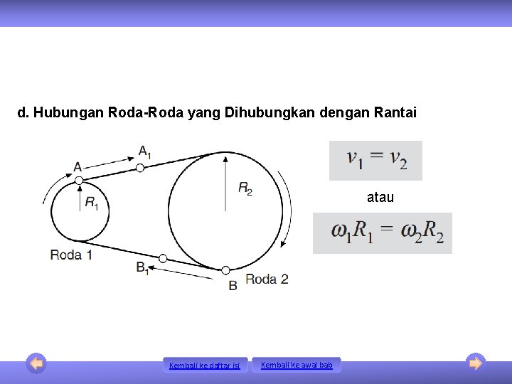 d. Hubungan Roda-Roda yang Dihubungkan dengan Rantai atau Kembali ke daftar isi Kembali ke