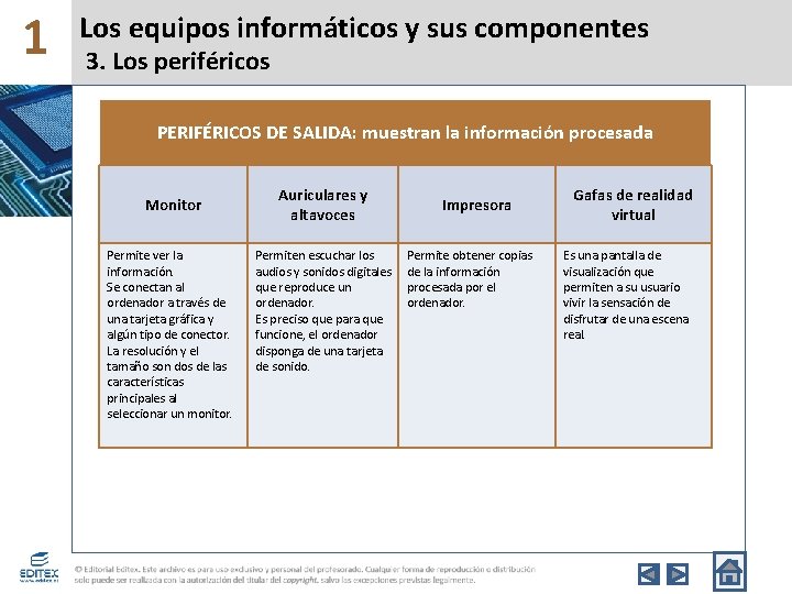 1 Los equipos informáticos y sus componentes 3. Los periféricos PERIFÉRICOS DE SALIDA: muestran