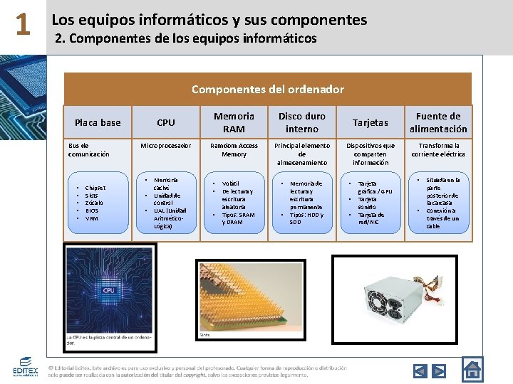 1 Los equipos informáticos y sus componentes 2. Componentes de los equipos informáticos Componentes